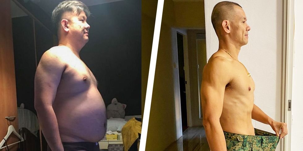 How I Lost 65 Pounds and Got Into the Easiest Form of My Existence in 6 Months