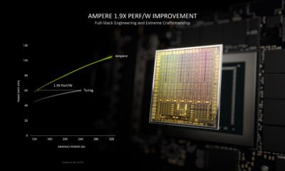 NVIDIA GeForce RTX 3080 Cell GPU